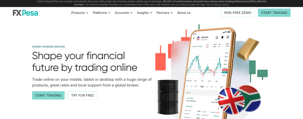 10 Best MT4 Brokers in Tanzania