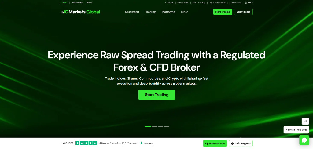 10 Best MT4 Brokers in Tanzania