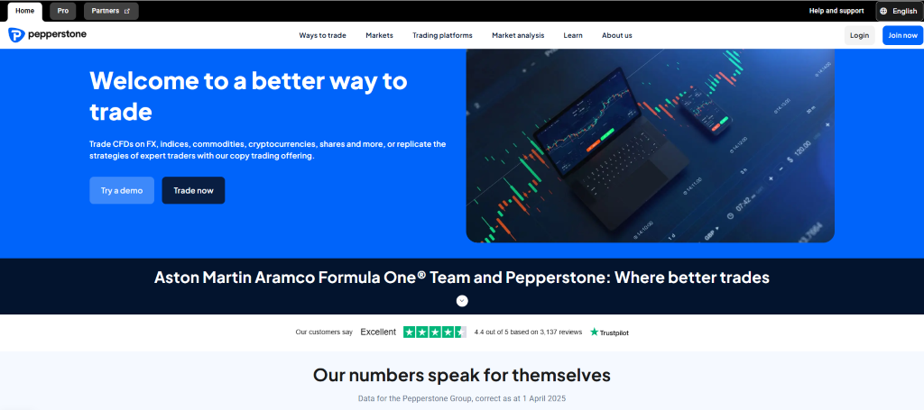 10 Best MT4 Brokers in Tanzania