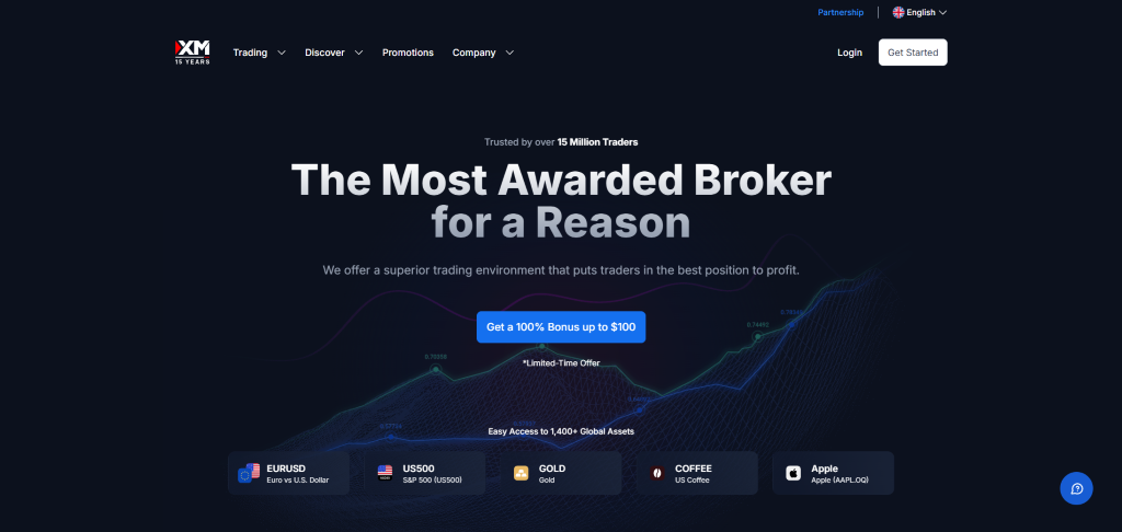 7 Best Cent Account Forex Brokers in Tanzania